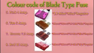 Blade Type Fuse