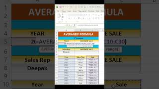 AVERAGEIF FORMULA IN EXCEL #shorts #short #shortvideo #shortsvideo #youtubeshorts #youtube #viral