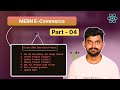 MERN E‑Commerce project | Part 04: Product CRUD Operation | By Khalid Alam