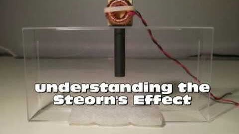 Understanding the Steorn