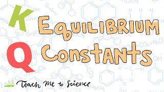 Equilibrium Constants Profile