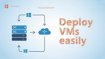 How to Deploy Azure VM as Domain Controller with Terraform?