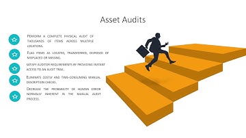 TRAXX - Fixed Assets Management Software