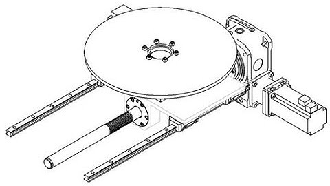 Linear - Drive a Ballscrew: Sankyo Automation