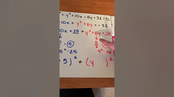 Identifying the center and radius to graph a circle given its equation in general form: Basic Notes