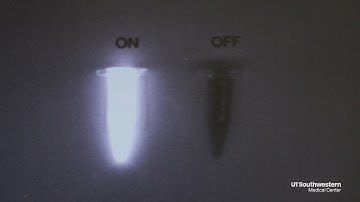 Nanoparticle technology 