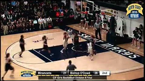 Margaret Huntington Layup