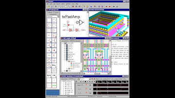 Electric VLSI tutorial - Schematic and Layout Part-2