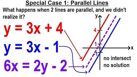 Algebra - Ch. 34: Solving System of Linear Equations (23 of 31) Special Case 1: Parallel Lines