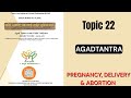 Forensic Science- Agadtantra Pregnancy , Delivery &amp; Abortion....|| Topic 22 || BAMS 2ND PROFF 