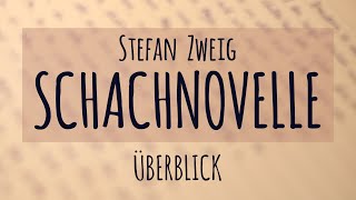 Überblick: Schachnovelle | Zusammenfassung | Aufbau | Figuren | Interpretation - Stefan Zweig