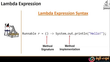 8. Java 8 - Lambda Expression Intro (Functional Interface)