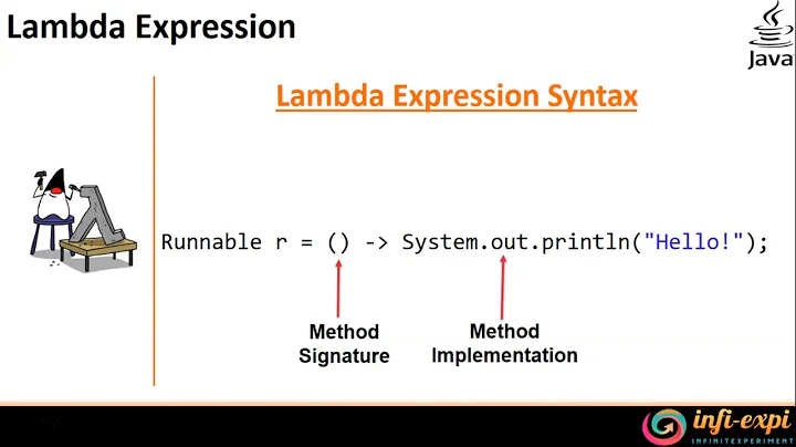 8. Java 8 - Lambda Expression Intro (Functional Interface)