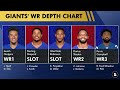 New York Giants Minicamp Winners & Losers Ft. Parris Campbell, Darren Waller, Darnay Holmes