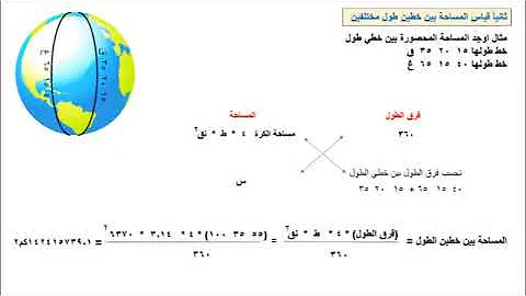 طرق ايجاد المساحات على سطح الكرة الارضيه