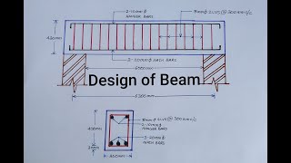 Design of Singly Reinforced Beam | Limit State Method | Reinforced Concrete Beam Design screenshot 4