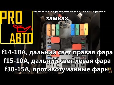 НАЗНАЧЕНИЕ ПРЕДОХРАНИТЕЛЕЙ В МОТОРНОМ ОТСЕКЕ ФИАТ ДОБЛО