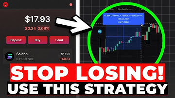 +1200% Overnight?! Solana Meme Coin Case Study | How to Launch a Meme Coin? | Altcoin Launching