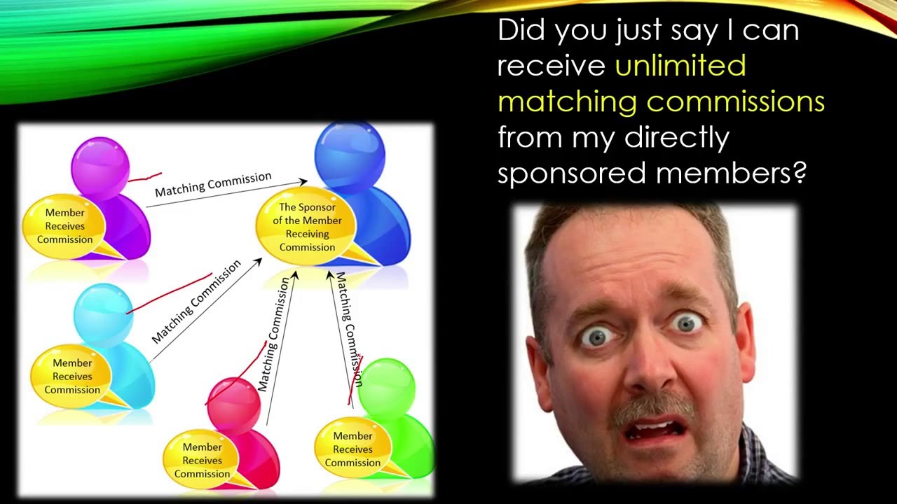 Four Corners Alliance Group Full Presentation