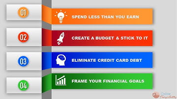 4 Tips Save Money Animated Infographic TEMPLATE 𝗙𝗥𝗘𝗘 ✔️Powerpoint