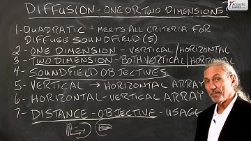 Sound Diffusion - One Or Two Dimensions? - www.AcousticFields.com