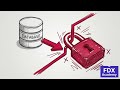 🔐 Kubernetes Network Security Tutorial Series | Part 1
