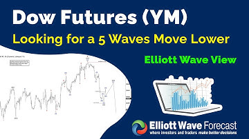 Dow Futures (YM) Looking for a 5 Waves Move Lower | Index Analysis