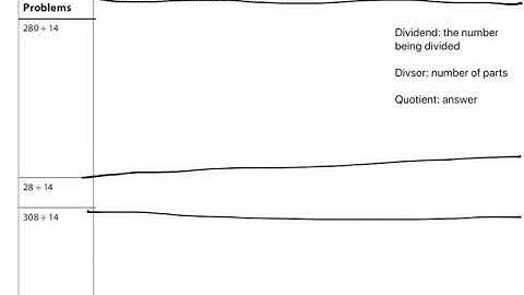 Bridges Grade 5 Unit 7 Module 1 Session 3