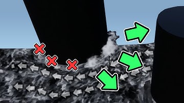 Houdini/Unreal: Place & Align actors based on the Flow Map