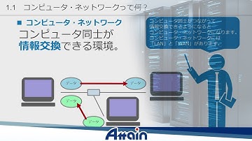 Linuxサーバ構築 -  第1章 「ネットワークの概要 （１）」 誰でもわかる Linuxサーバ構築📺動学.tv