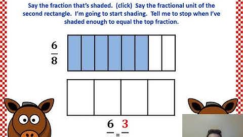 3rd Grade Math Module 5  Lesson 28  Powerpoint