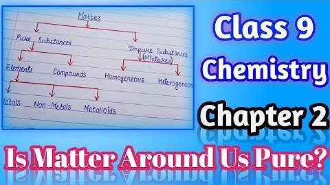 Class 9 (Science) Chapter 2,Is Matter Around Us Pure Notes || New NCERT 2023- 24 || Excellent work