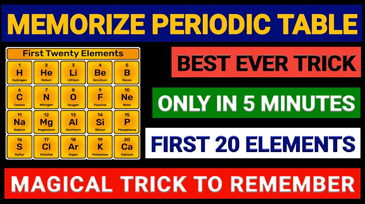 Trick To Learn Periodic Table In 5 Minutes | First 20 Elements