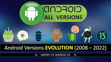 Evolution of Android Versions || All android OS|| History of Android