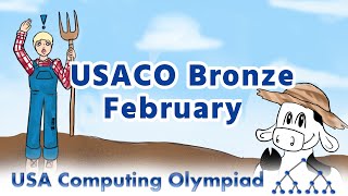 USACO 2021 Bronze February Q3. Clockwise Fence