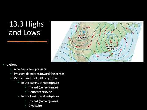 वीडियो: मौसम विज्ञानी चक्रवातों और प्रतिचक्रवातों पर नज़र क्यों रखते हैं?