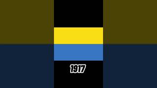 История Украинского флага