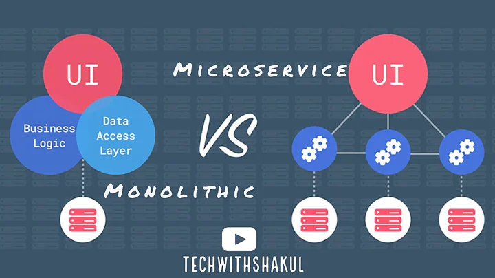 System Design: Monolithic vs SOA vs Microservice Architecture