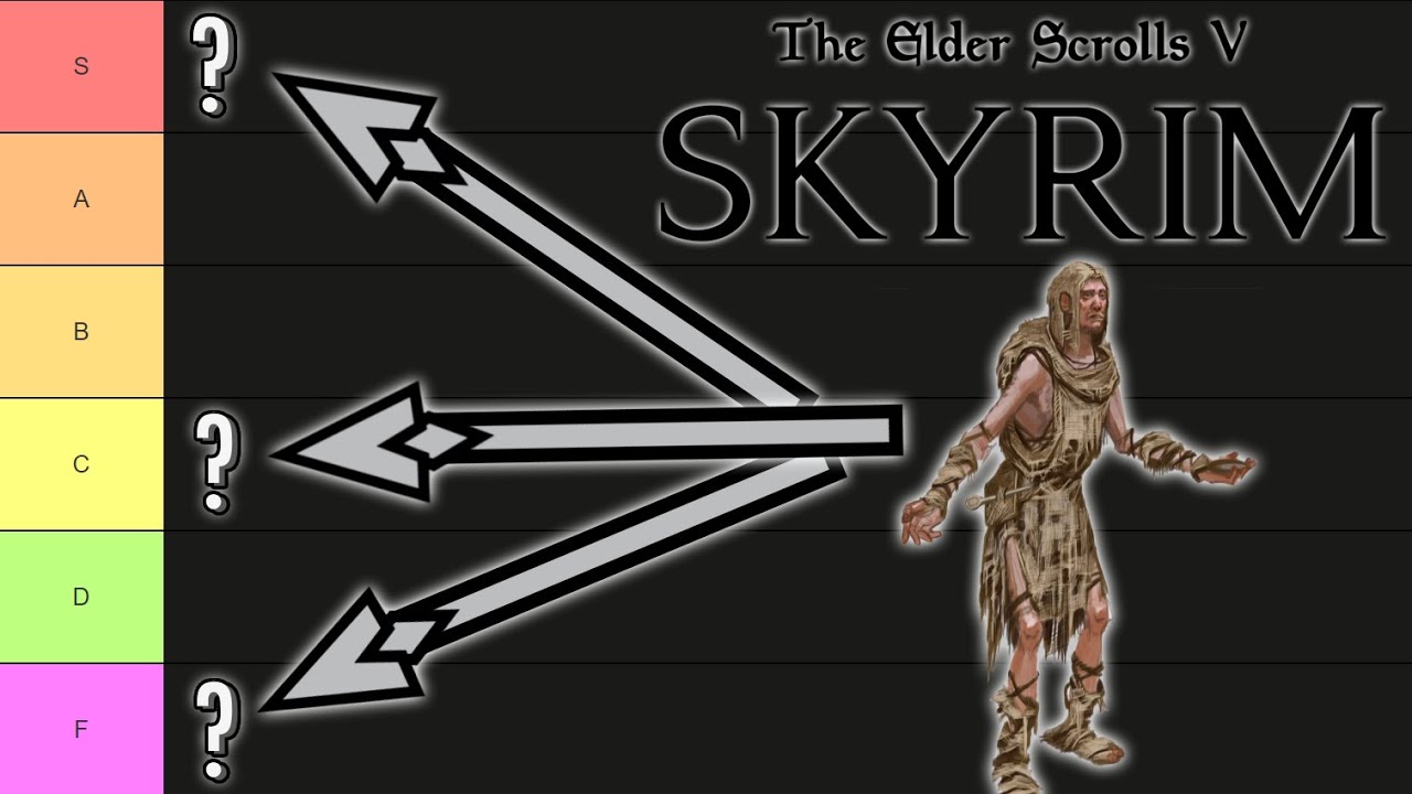 skyrim-financially-challenged-tier-list-youtube