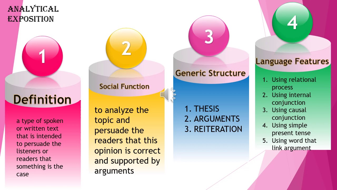 Media Analytical Exposition Text - YouTube