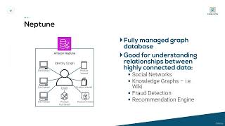 AWS Certified Cloud Practitioner - 13.10 - AWS Database Services Section Review
