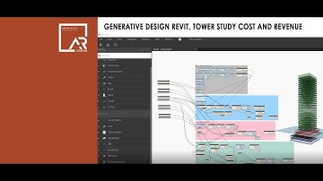 Generative Design , Tower Study Cost and revenue using Revit and Dynamo ,Generative design