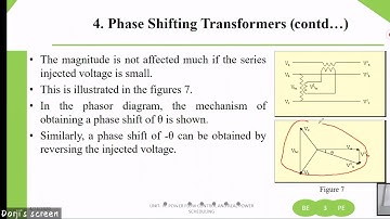 (power system operation and control) video 11