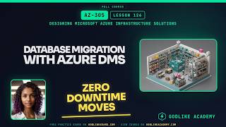 AZ-305 · Lesson 126: Database Migration with Azure DMS Simplified