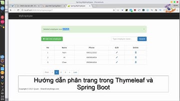 Hướng dẫn phân trang trong Thymeleaf và Spring Boot