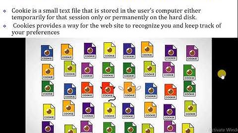 CN Module1 Lecture6: Cookies User-Server Interactions