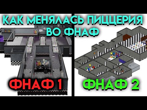 КАК МЕНЯЛАСЬ ПИЦЦЕРИЯ ВО ФНАФ ( Five Nights At Freddy's )