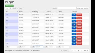 jQuery Table with .NET Core MVC (Grid View Data Representations)  | Sukhraj