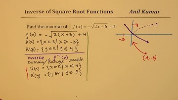 Inverse of Transformed Square root Function with Domain and Range Concept