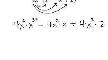 Memory Lane: Adding, Subtracting, and Multiplying Polynomials